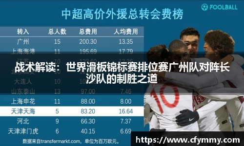 战术解读：世界滑板锦标赛排位赛广州队对阵长沙队的制胜之道