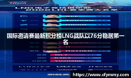 国际邀请赛最新积分榜LNG战队以76分稳居第一名