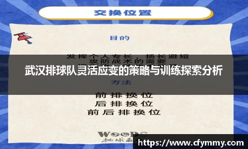 武汉排球队灵活应变的策略与训练探索分析