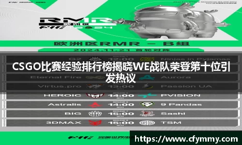 CSGO比赛经验排行榜揭晓WE战队荣登第十位引发热议