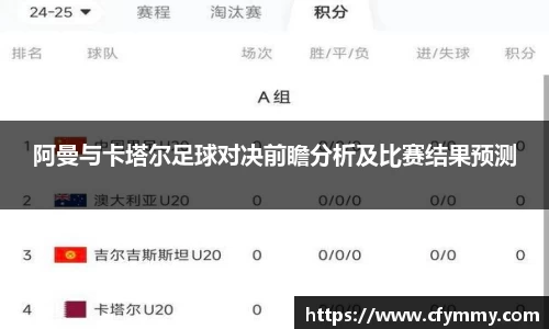 阿曼与卡塔尔足球对决前瞻分析及比赛结果预测